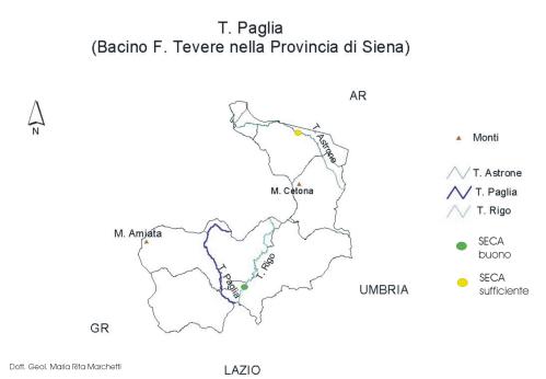 SECA del Torrente Paglia - clicca per ingrandire