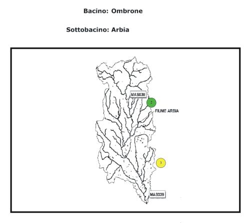 Bacino Ombrone - Sottobacino Arbia - clicca per ingrandire